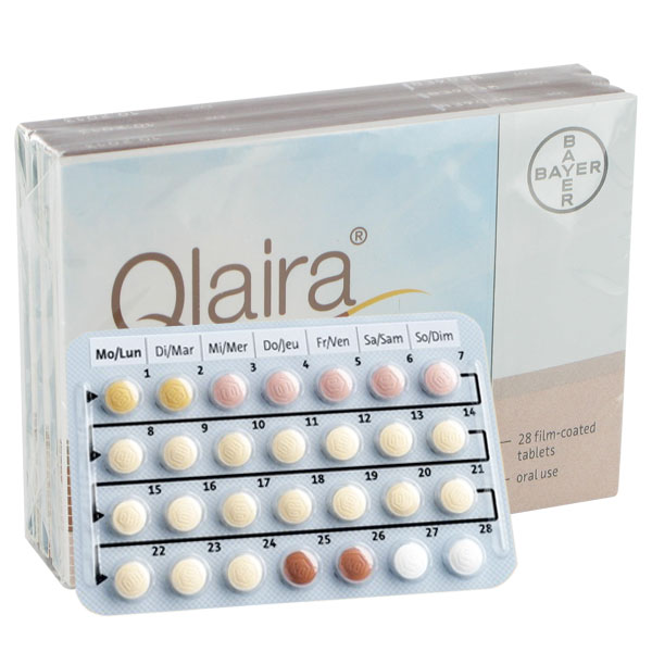 Prospect QLaira - Contraceptiv si Sangerari Menstruale Abundente.