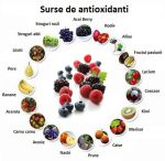 surse de antioxidanti