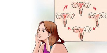 ciclul-menstrual