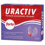 Prospect Uractiv Forte-sanatatea aparatului urinar